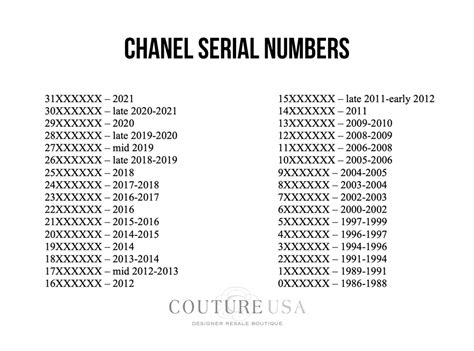 chanel series 30 what year|chanel platinum serial numbers.